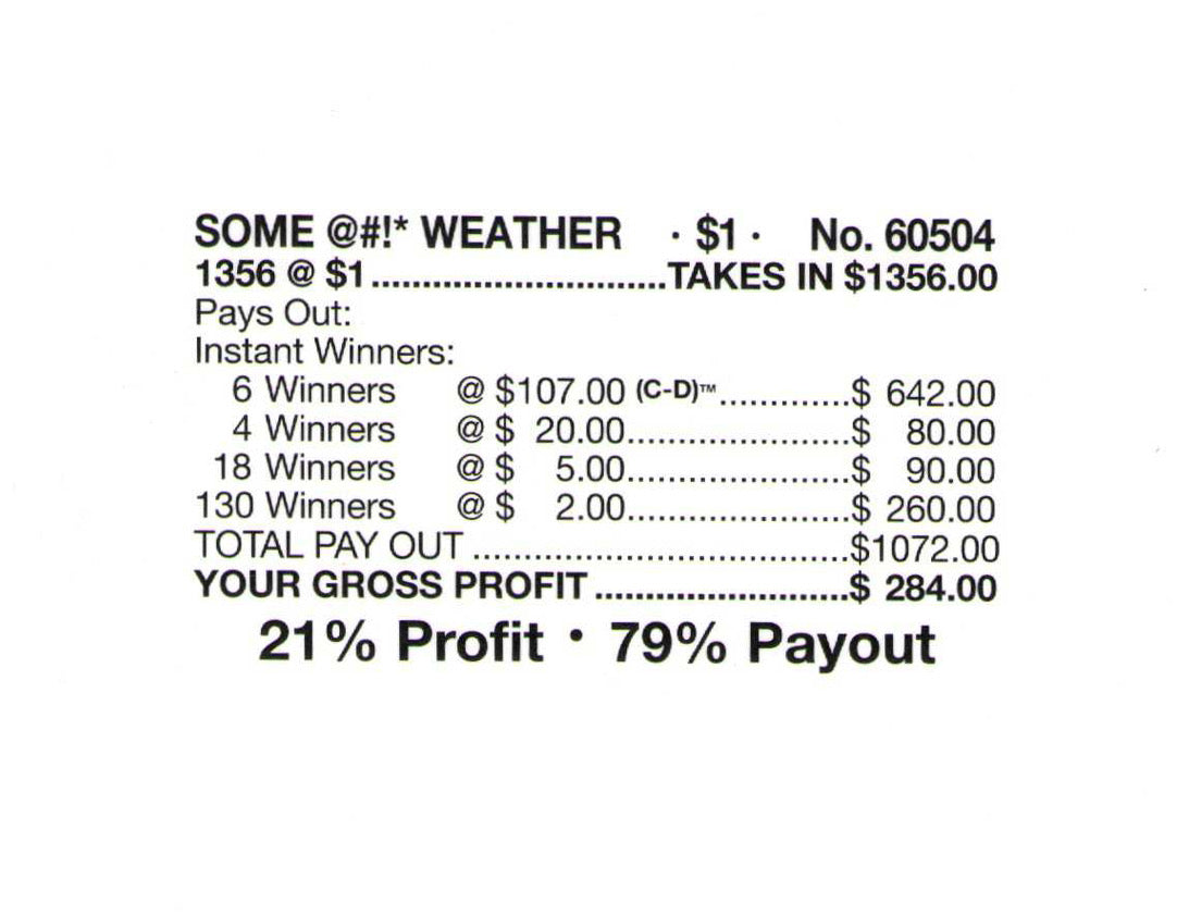 R U A REDNECK 3,955 ct Chip