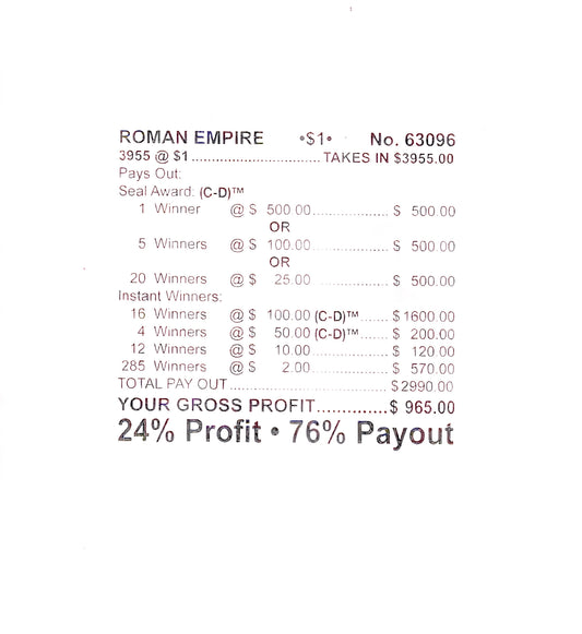 ROMAN EMPIRE 3,955 ct Chip