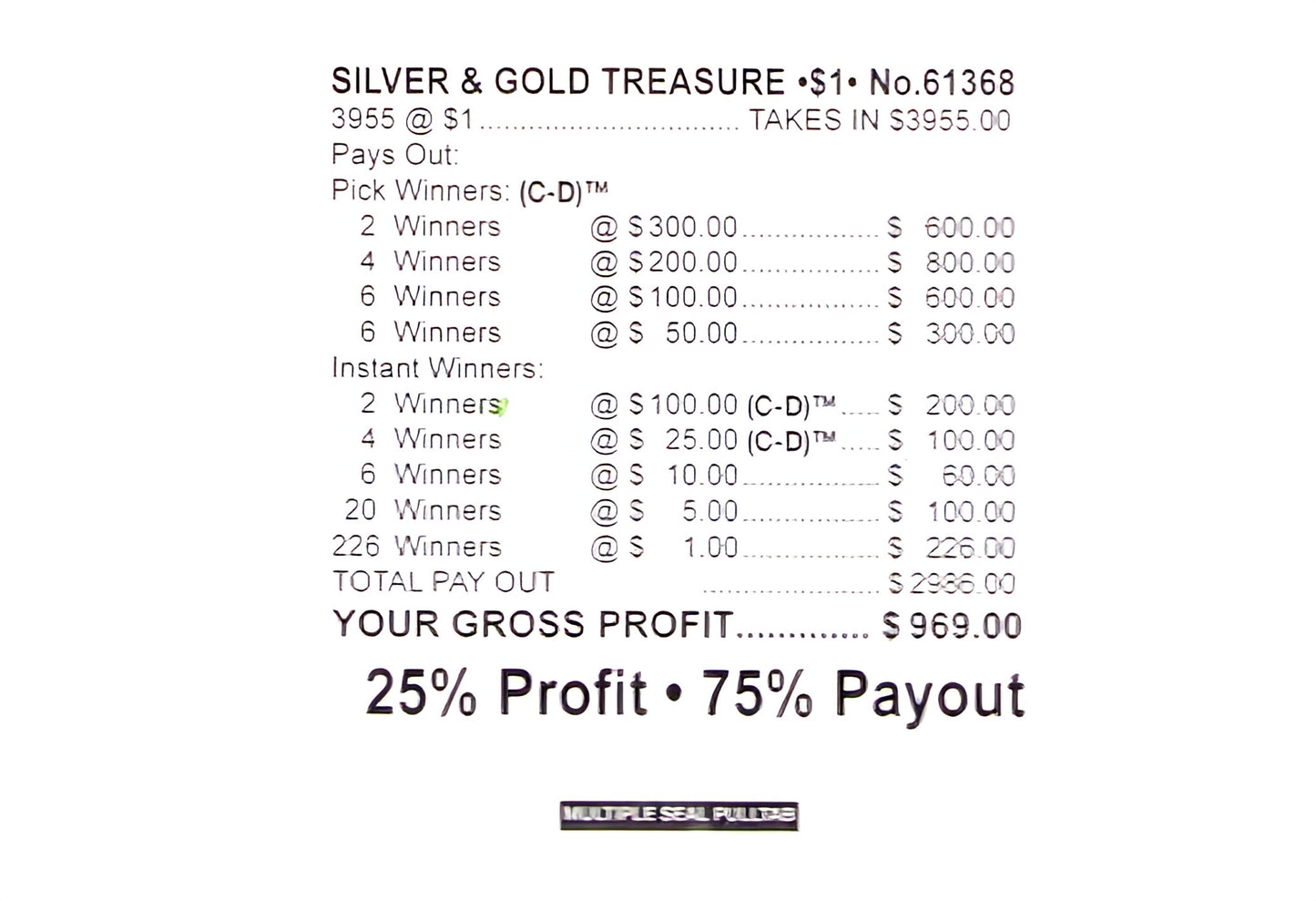 SILVER AND GOLD TREASURE 3,955 ct Chip