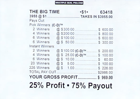 THE BIG TIME 3,955 ct Chip