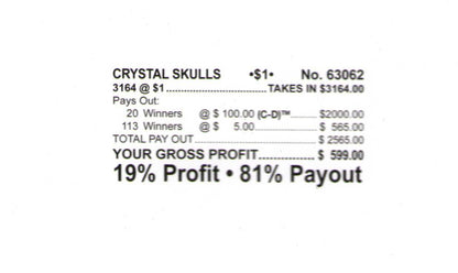 CRYSTAL SKULLS 3,164 ct Chip