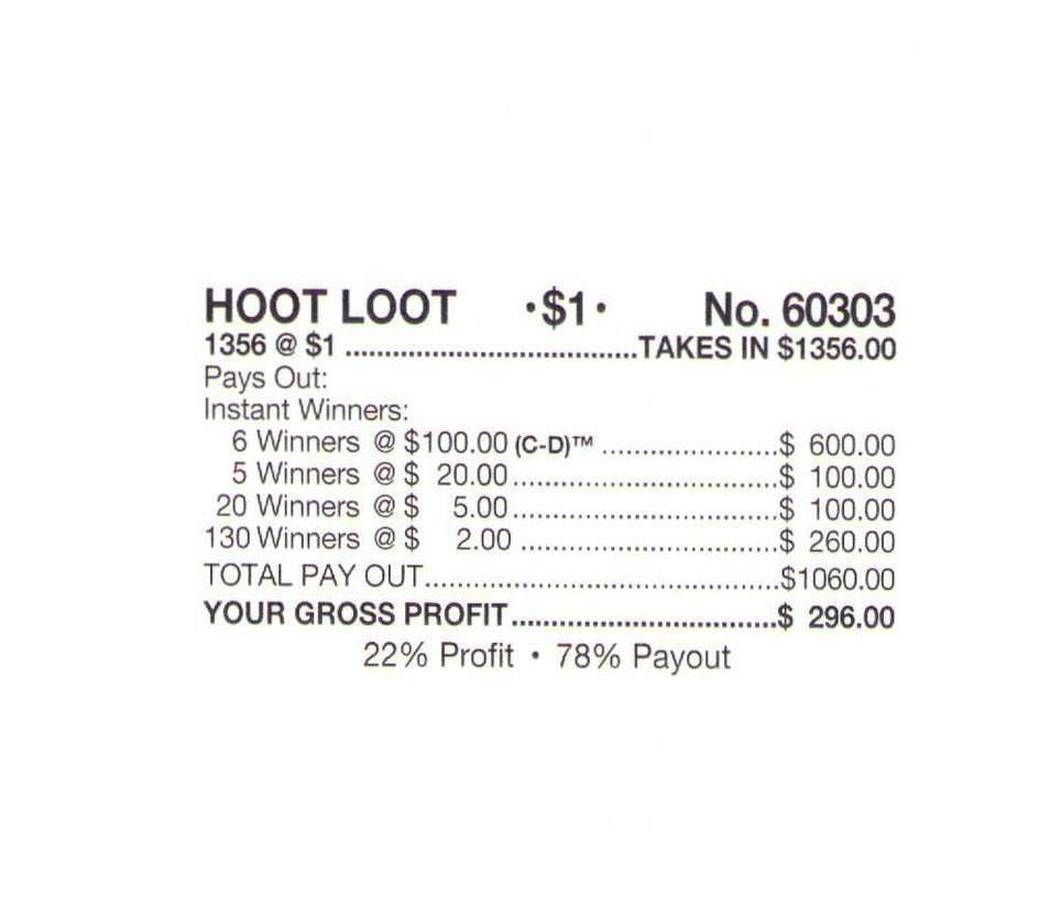 HOOT LOOT 1,356 ct Chip