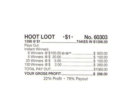 HOOT LOOT 1,356 ct Chip