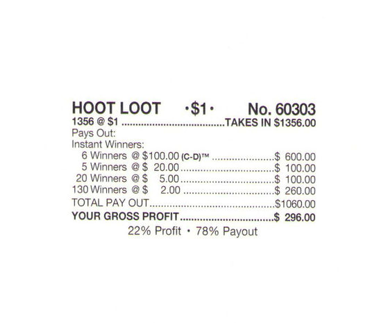 HOOT LOOT 1,356 ct Chip