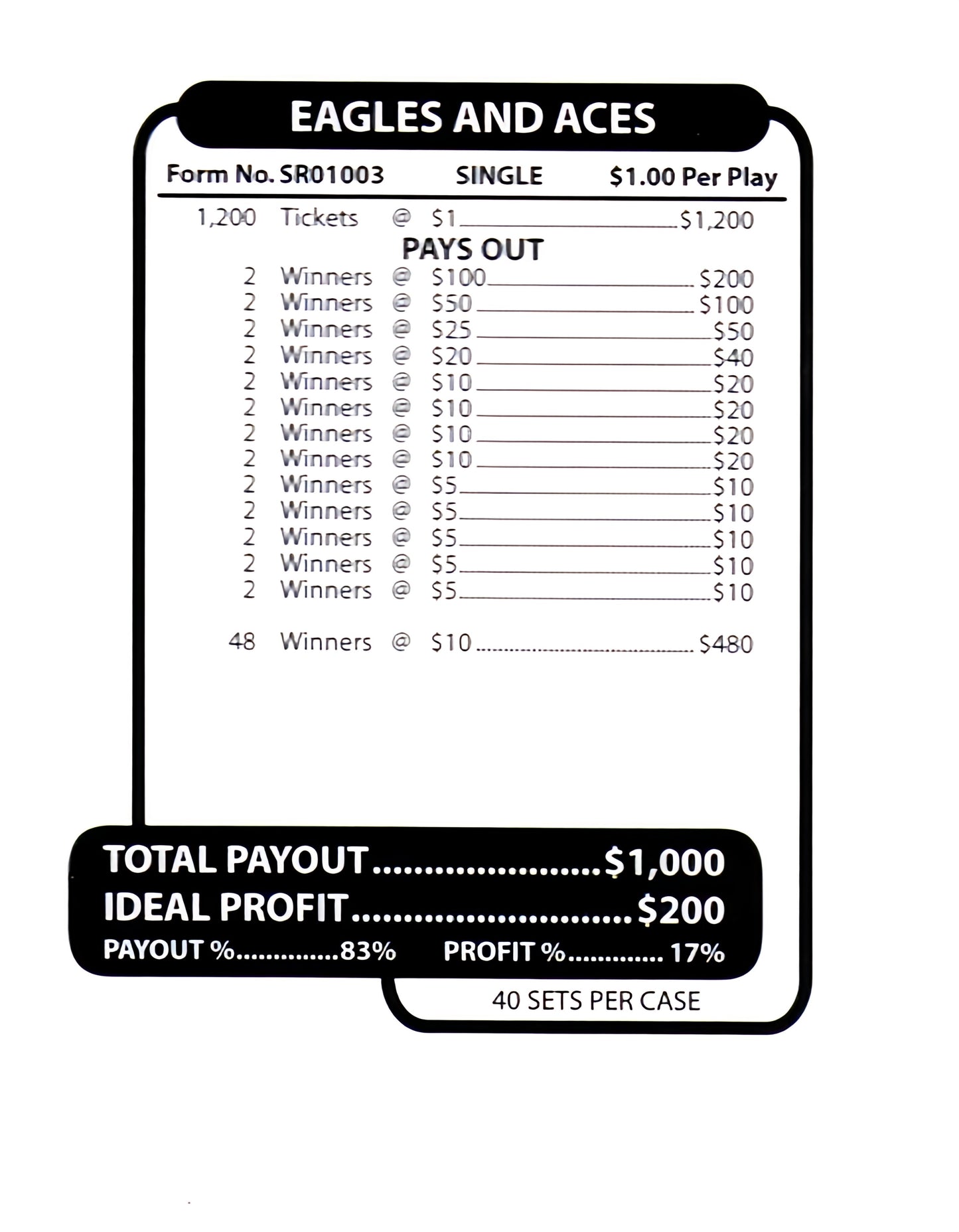 EAGLES AND ACES 1,200 ct Jar Ticket