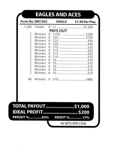 EAGLES AND ACES 1,200 ct Jar Ticket