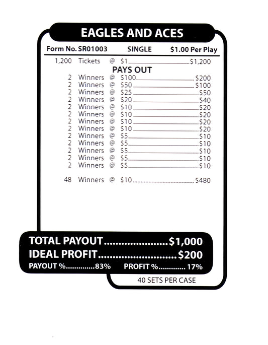 EAGLES AND ACES 1,200 ct Jar Ticket