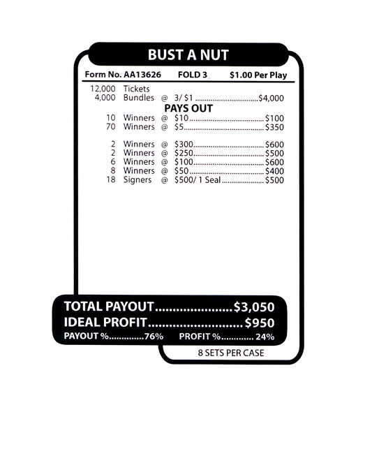 BUST A NUT 12,000 ct Jar Ticket