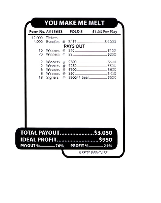 YOU MAKE ME MELT 12,000 ct Jar Ticket