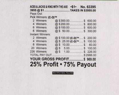 ACES & JACKS & KINGS WITH THE AXE 3,955 ct- Chip