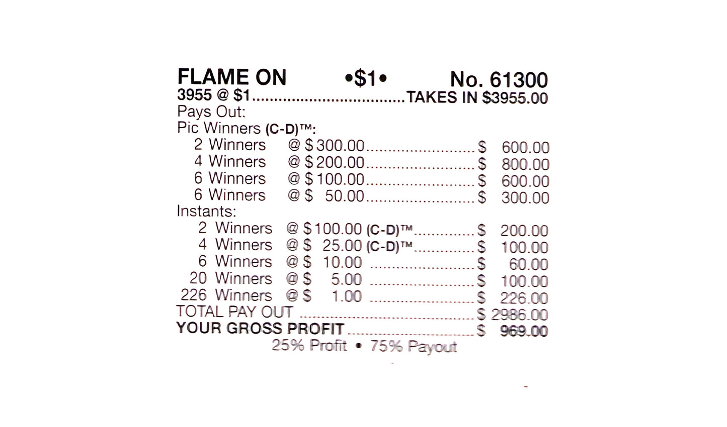 FLAME ON 3,955 ct- Chip