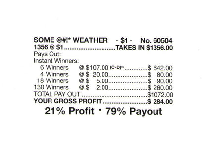 R U A REDNECK 3,955 ct Chip