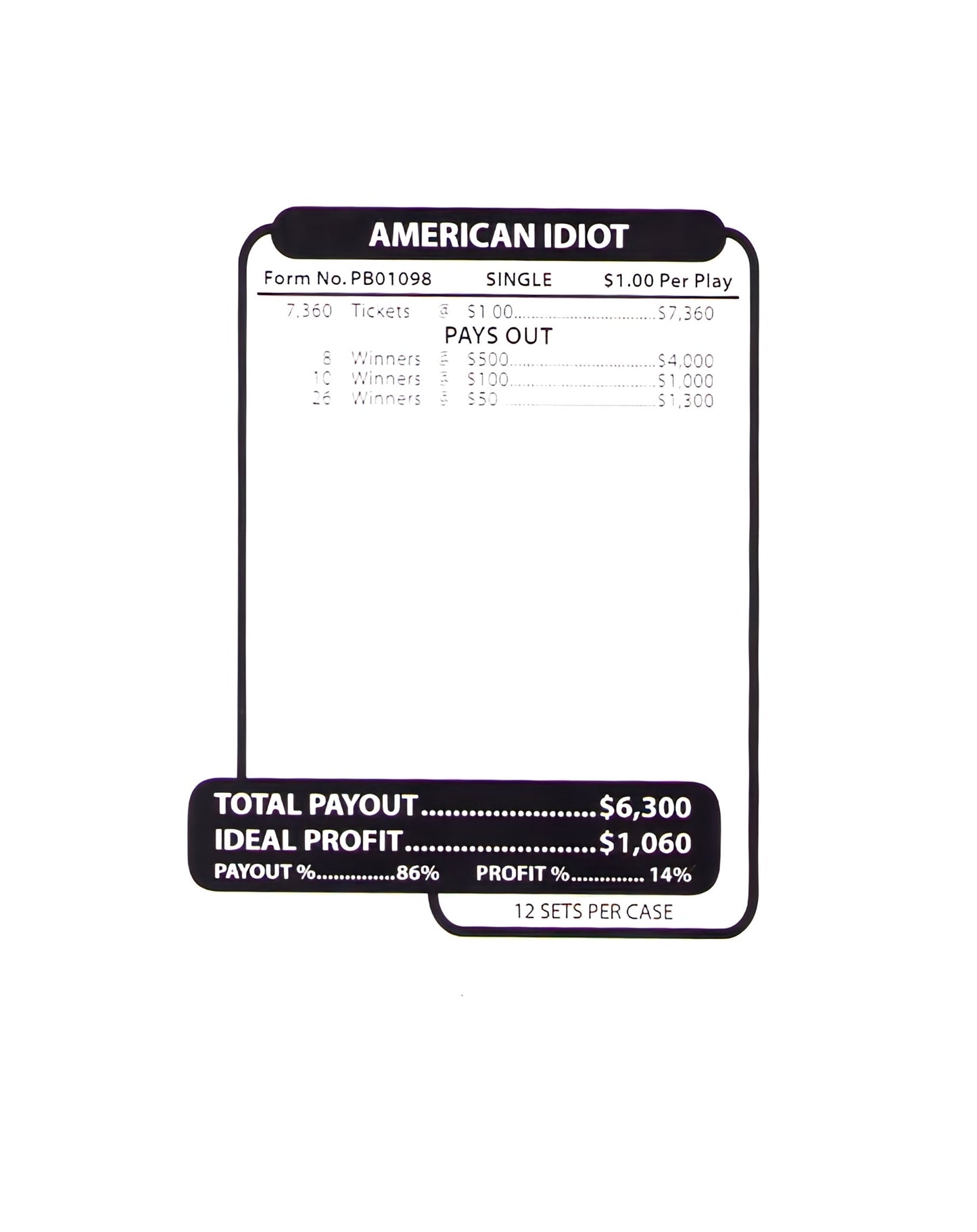 AMERICAN IDIOT 7,360 ct Jar Ticket