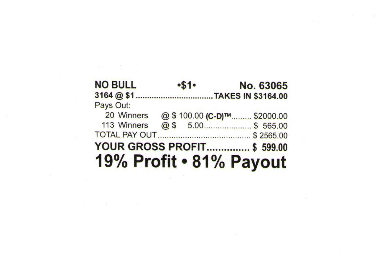 NO BULL 3,164 ct Chip