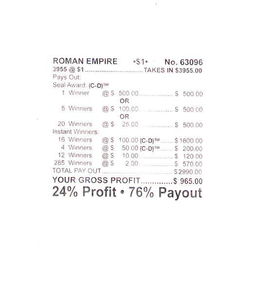 ROMAN EMPIRE 3,955 ct Chip