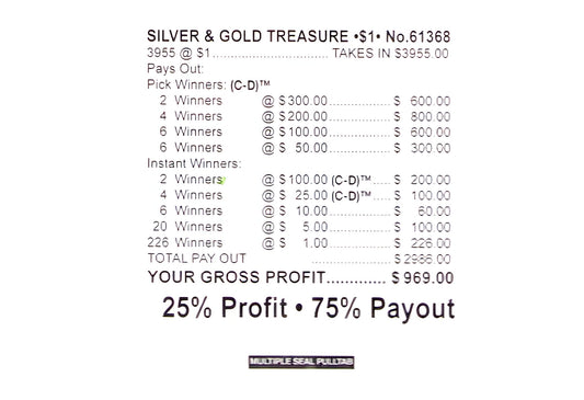 SILVER AND GOLD TREASURE 3,955 ct Chip