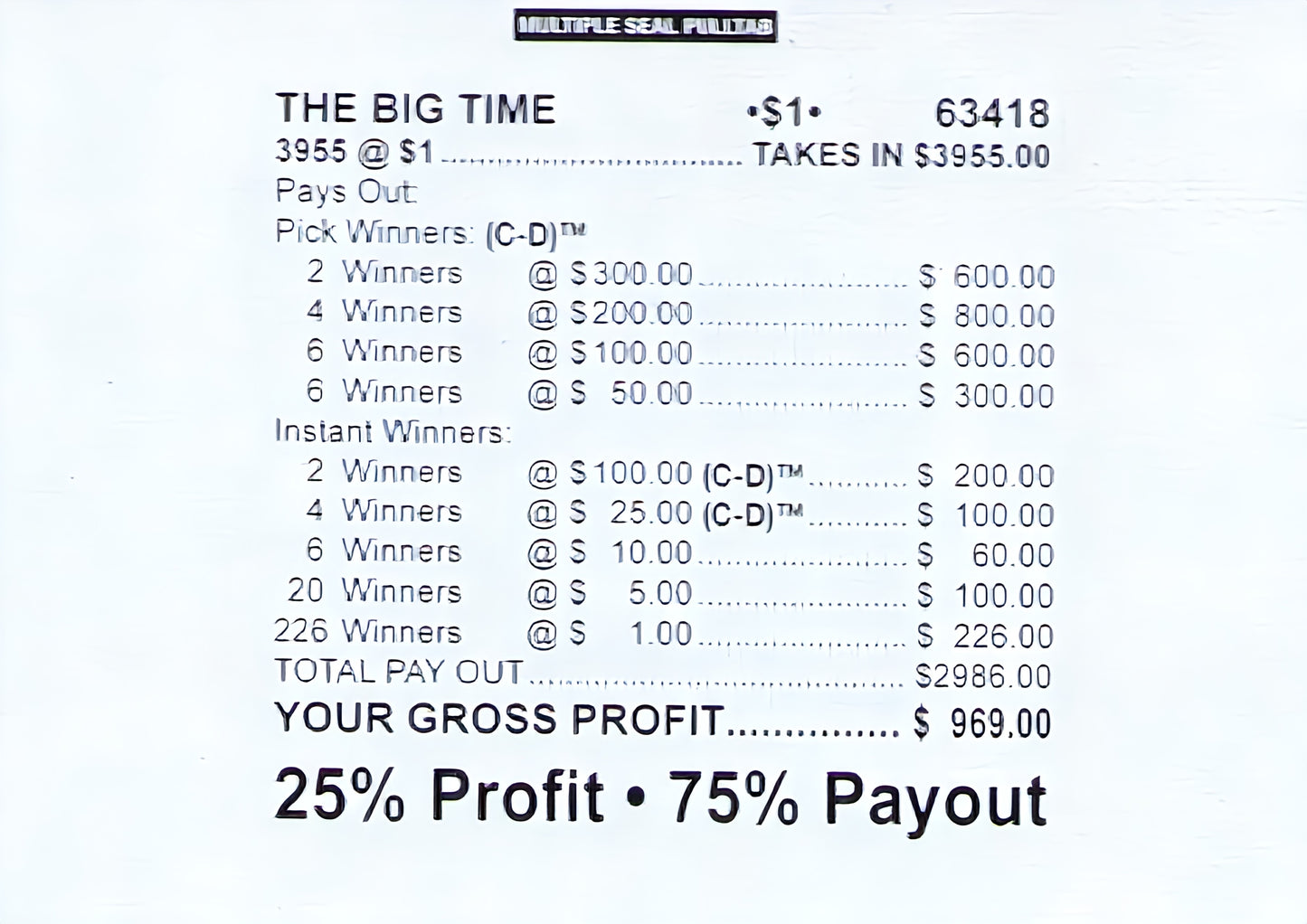 THE BIG TIME 3,955 ct Chip