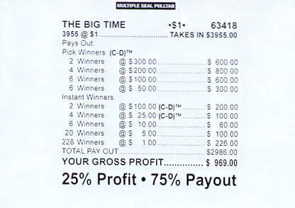 THE BIG TIME 3,955 ct Chip