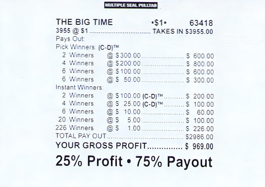 THE BIG TIME 3,955 ct Chip