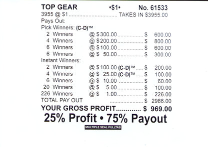 TOP GEAR 3,955 ct Chip