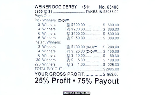 WEINER DOG DERBY 3,955 ct Chip